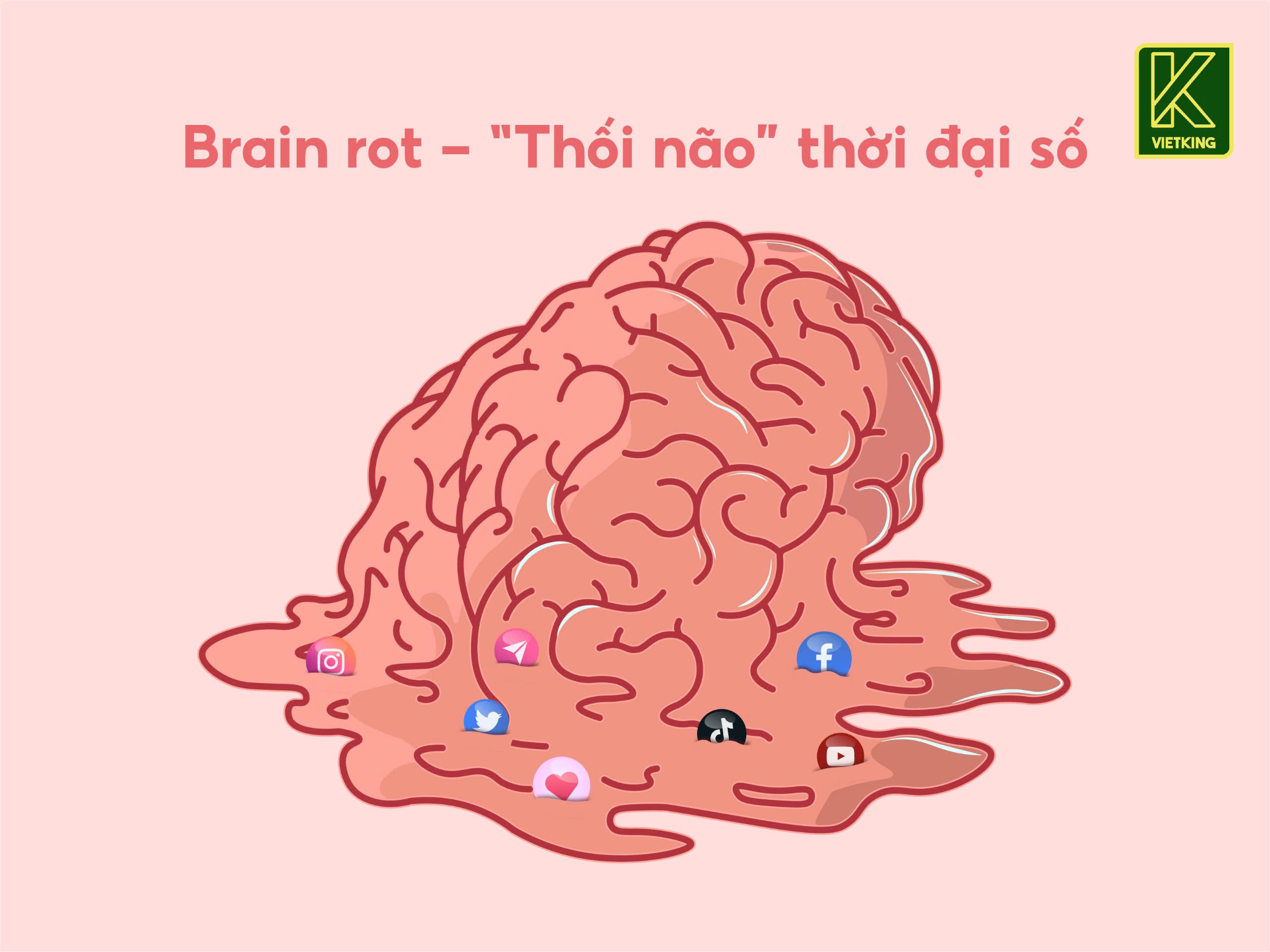 brain rot la gi