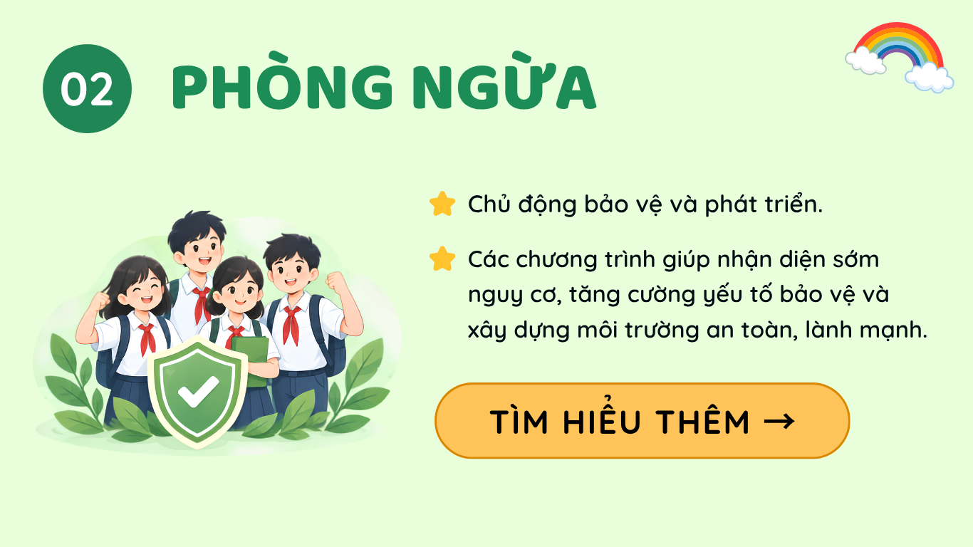 Phòng ngừa
